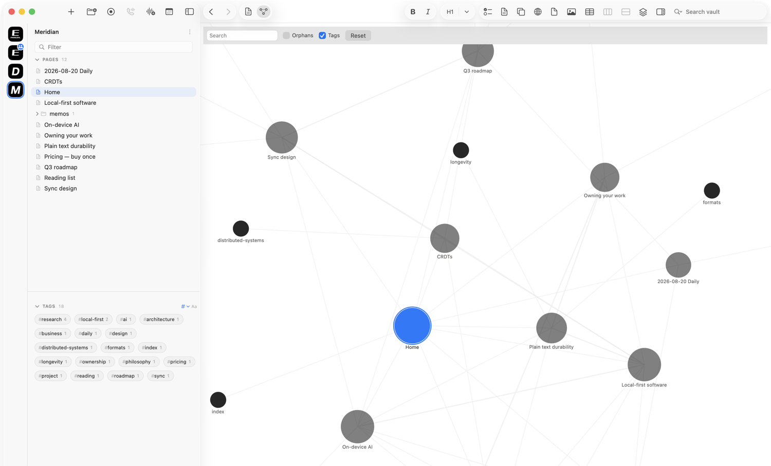 Enliner's graph view showing pages as nodes connected by their links.